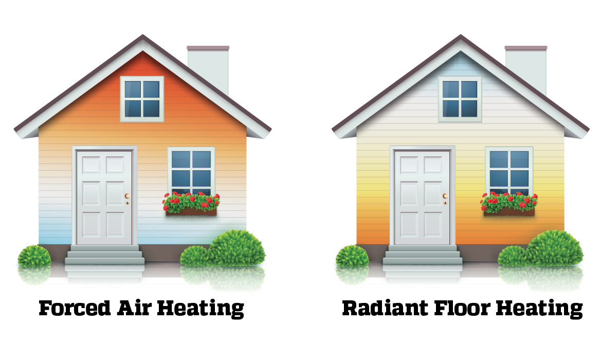 Forced air vs radiant floor heating home
