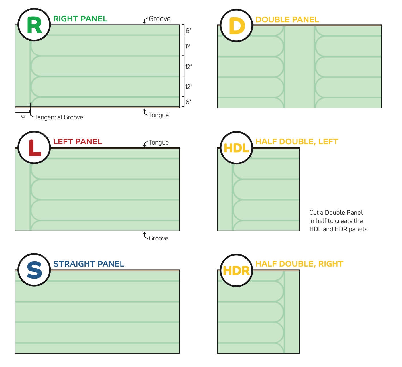warmboard-s panel types